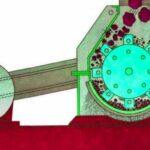 What are the technical differences between a Hermetic Hammer Mill and an Impact Crusher?