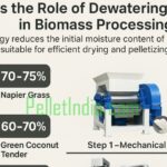♻️ What Is the Role of Dewatering Technology in Biomass Processing?