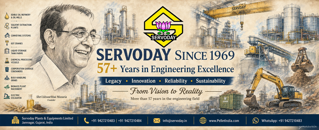 Servoday Since 1969 | 57+ Years of Engineering Excellence & Industrial Innovation